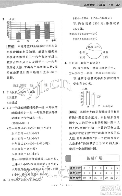 教育科学出版社2022春季53天天练六年级数学下册QD青岛版答案