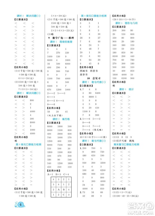 北方妇女儿童出版社2022黄冈口算天天练二年级下册数学RJ人教版答案