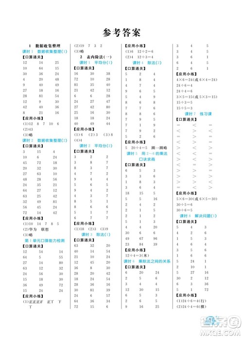 北方妇女儿童出版社2022黄冈口算天天练二年级下册数学RJ人教版答案