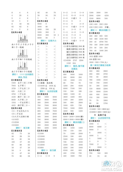 北方妇女儿童出版社2022黄冈口算天天练二年级下册数学RJ人教版答案