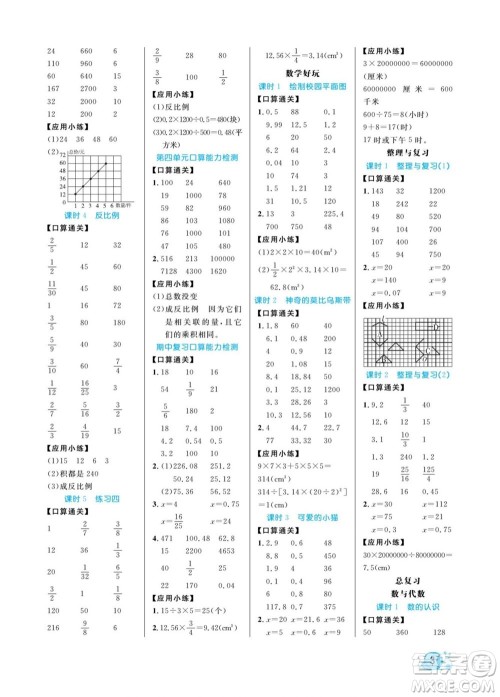 北方妇女儿童出版社2022黄冈口算天天练六年级下册数学BS北师版答案