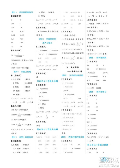 北方妇女儿童出版社2022黄冈口算天天练六年级下册数学QD青岛版答案 北方妇女儿童出版社2022黄冈口算天天练六年级下册数学QD青岛版答案
