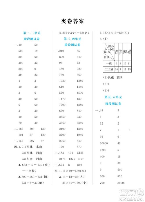 北方妇女儿童出版社2022黄冈口算天天练三年级下册数学RJ人教版答案