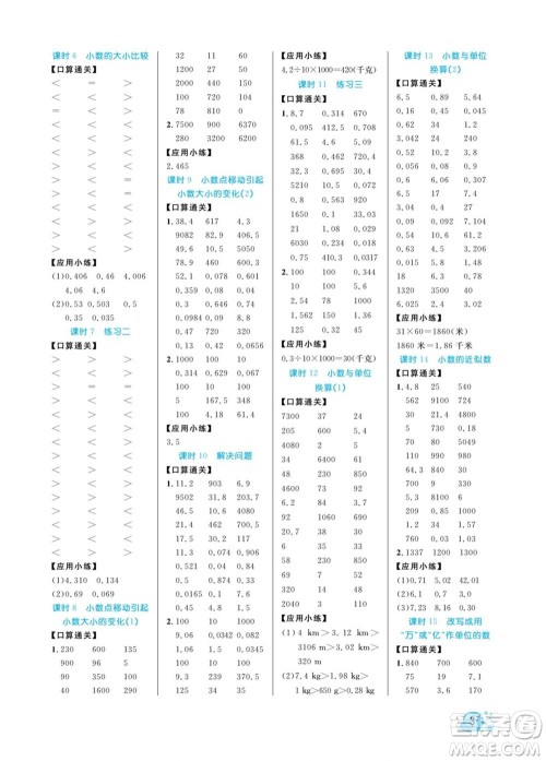 北方妇女儿童出版社2022黄冈口算天天练四年级下册数学RJ人教版答案 北方妇女儿童出版社2022黄冈口算天天练四年级下册数学RJ人教版答案