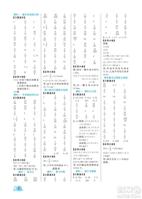 北方妇女儿童出版社2022黄冈口算天天练五年级下册数学BS北师版答案