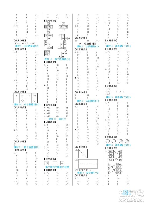 北方妇女儿童出版社2022黄冈口算天天练一年级下册数学BS北师版答案