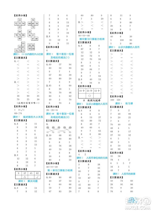 北方妇女儿童出版社2022黄冈口算天天练一年级下册数学RJ人教版答案