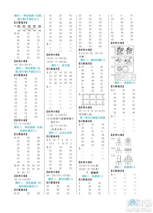 北方妇女儿童出版社2022黄冈口算天天练一年级下册数学RJ人教版答案