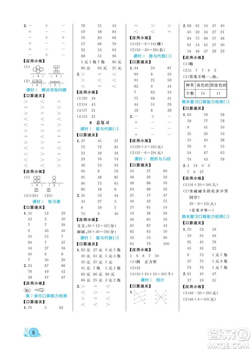 北方妇女儿童出版社2022黄冈口算天天练一年级下册数学RJ人教版答案