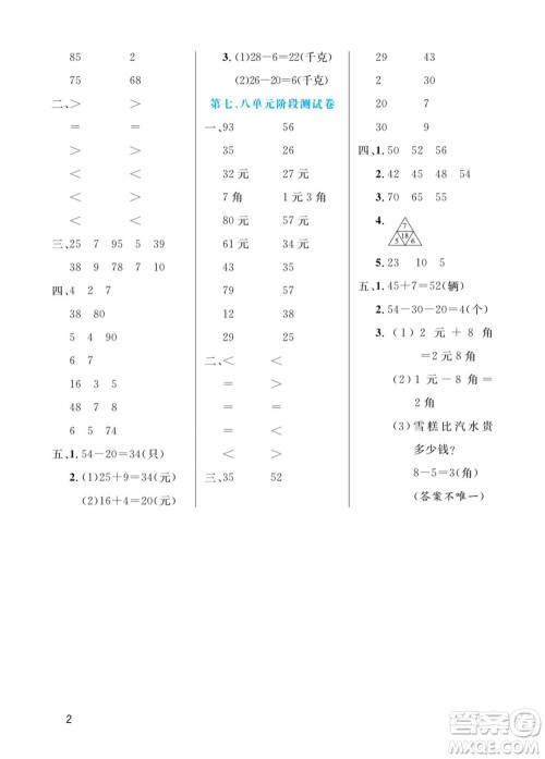 北方妇女儿童出版社2022黄冈口算天天练一年级下册数学RJ人教版答案