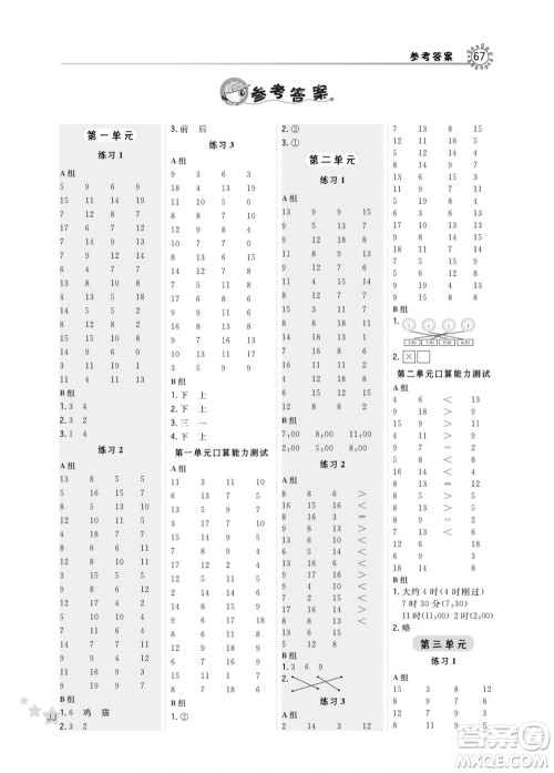 安徽教育出版社2022星级口算天天练一年级下册数学JJ冀教版答案 安徽教育出版社2022星级口算天天练一年级下册数学JJ冀教版答案