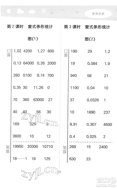 教育科学出版社2022小学口算大通关四年级数学下册RJ人教版答案