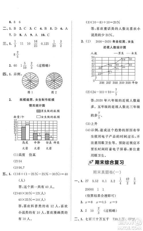西安出版社2022春季53全优卷六年级数学下册SJ苏教版答案