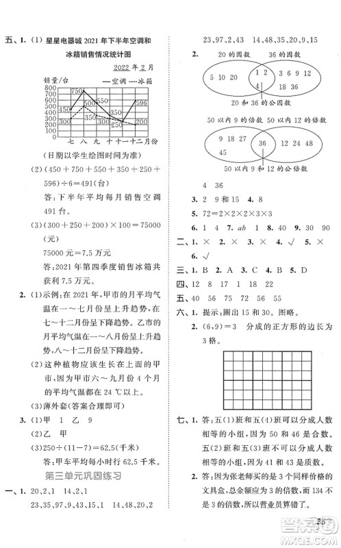 西安出版社2022春季53全优卷五年级数学下册SJ苏教版答案