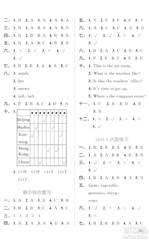 西安出版社2022春季53全优卷四年级英语下册RP人教PEP版答案