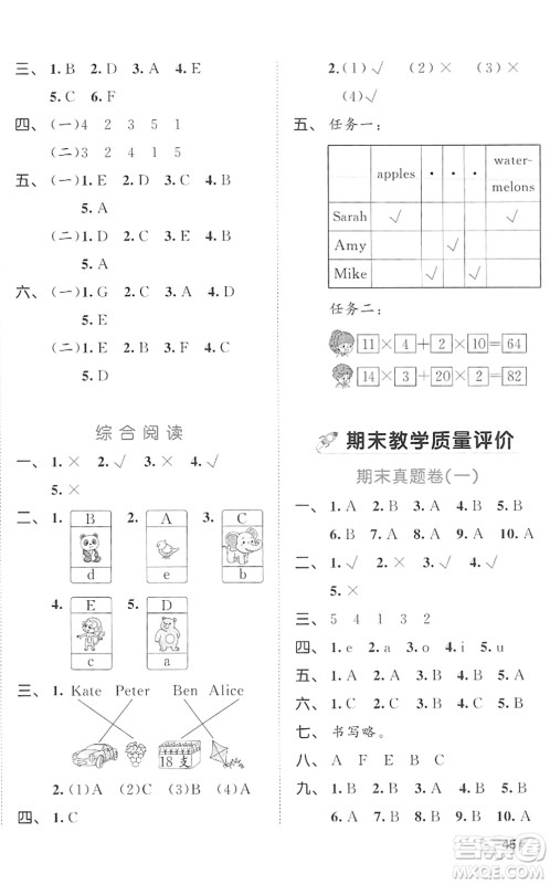 西安出版社2022春季53全优卷三年级英语下册RP人教PEP版答案