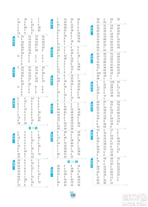 江苏人民出版社2022小学数学计算高手二年级下册RMJY人教版答案 江苏人民出版社2022小学数学计算高手二年级下册RMJY人教版答案