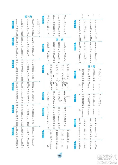 江苏人民出版社2022小学数学计算高手二年级下册RMJY人教版答案 江苏人民出版社2022小学数学计算高手二年级下册RMJY人教版答案