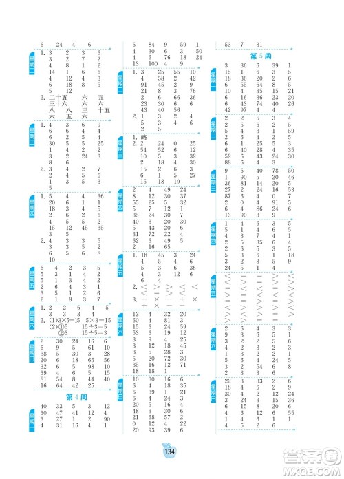 江苏人民出版社2022小学数学计算高手二年级下册RMJY人教版答案 江苏人民出版社2022小学数学计算高手二年级下册RMJY人教版答案