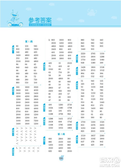 江苏人民出版社2022小学数学计算高手三年级下册JSJY苏教版答案