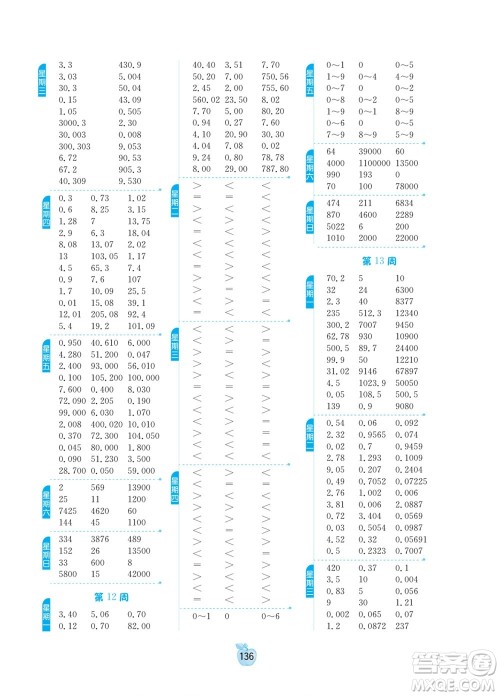 江苏人民出版社2022小学数学计算高手四年级下册RMJY人教版答案
