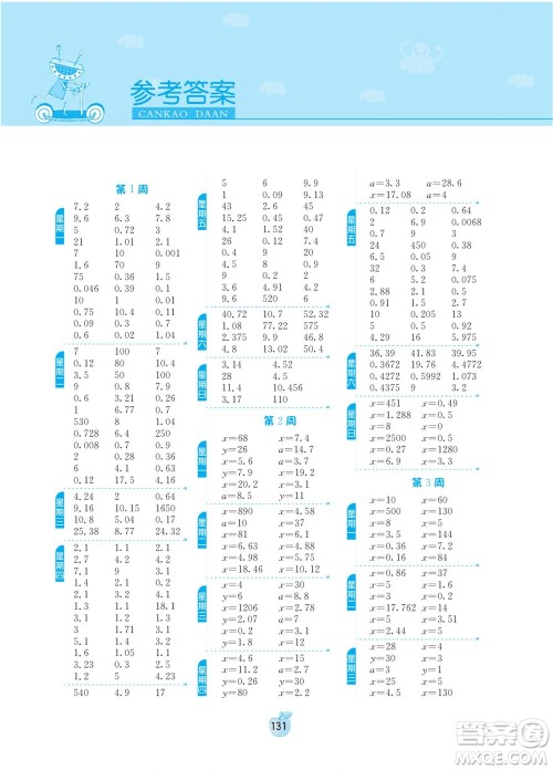 江苏人民出版社2022小学数学计算高手五年级下册JSJY苏教版答案_答案圈