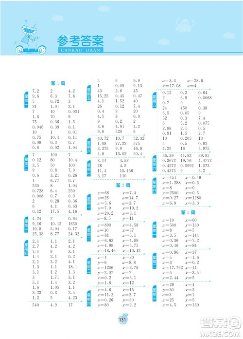 江苏人民出版社2022小学数学计算高手五年级下册JSJY苏教版答案