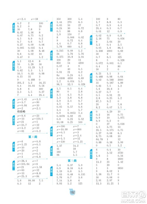 江苏人民出版社2022小学数学计算高手五年级下册JSJY苏教版答案