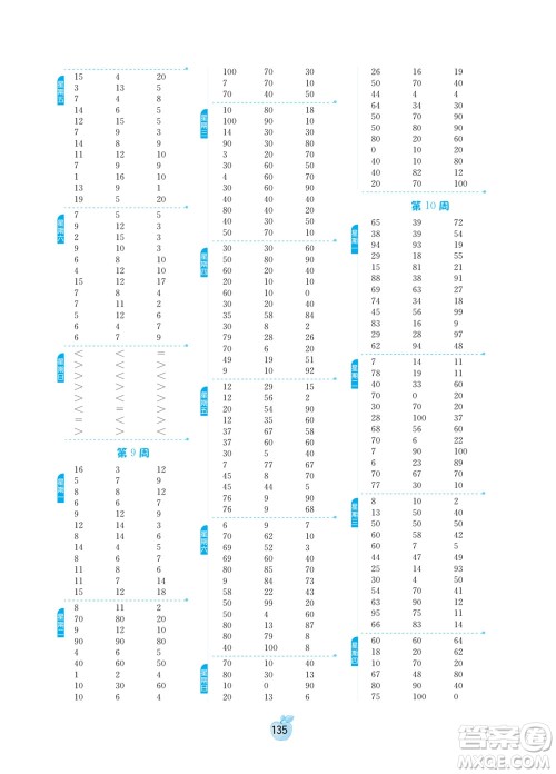 江苏人民出版社2022小学数学计算高手一年级下册BSD北师大版答案