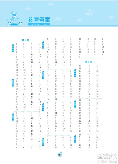 吉林教育出版社2022小学数学计算高手一年级下册新课标上海版答案