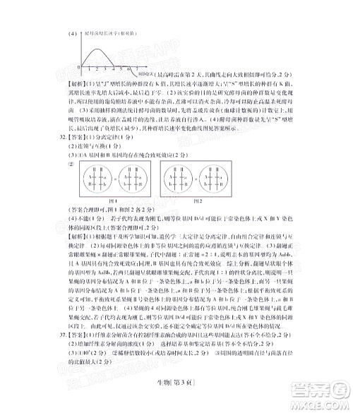 智慧上进2021-2022学年高三一轮复习验收考试理科综合试题及答案