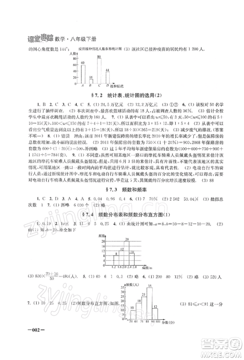 江苏凤凰美术出版社2022课堂追踪八年级数学下册苏科版参考答案 江苏凤凰美术出版社2022课堂追踪八年级数学下册苏科版参考答案