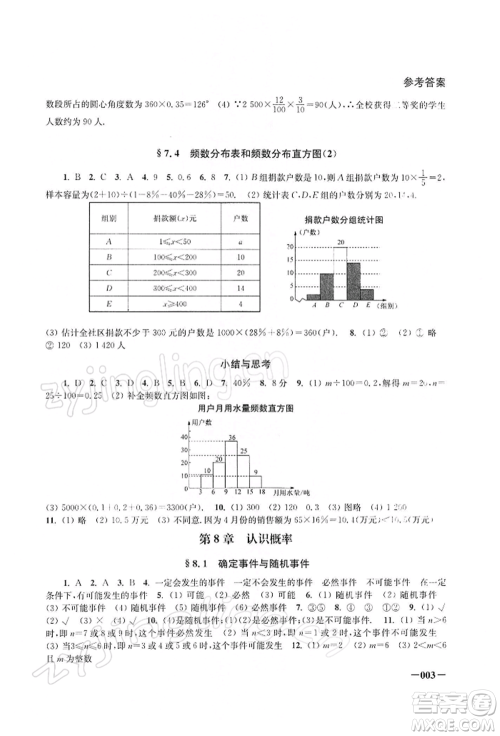 江苏凤凰美术出版社2022课堂追踪八年级数学下册苏科版参考答案 江苏凤凰美术出版社2022课堂追踪八年级数学下册苏科版参考答案