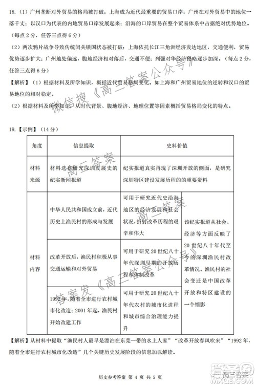 2022届华大新高考联盟高三下学期开学考试收心卷历史试题及答案