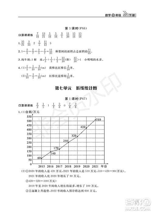 武汉出版社2022智慧学习天天向上课堂作业五年级数学下册人教版答案