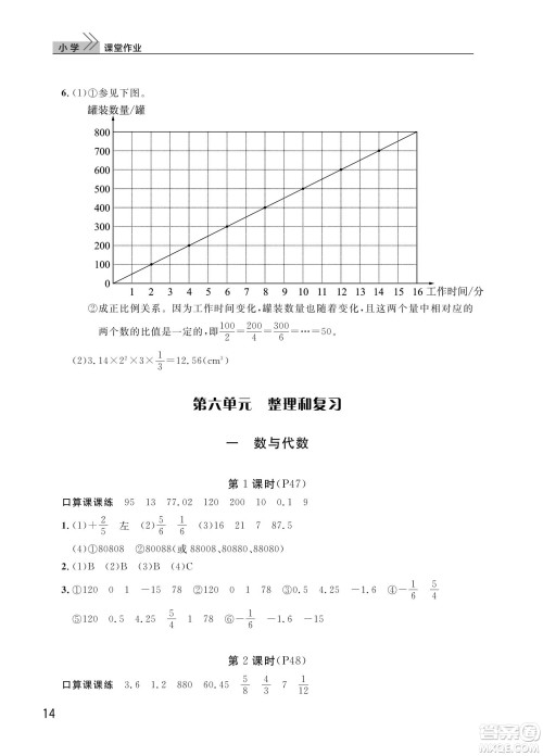 武汉出版社2022智慧学习天天向上课堂作业六年级数学下册人教版答案