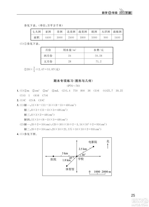 武汉出版社2022智慧学习天天向上课堂作业六年级数学下册人教版答案