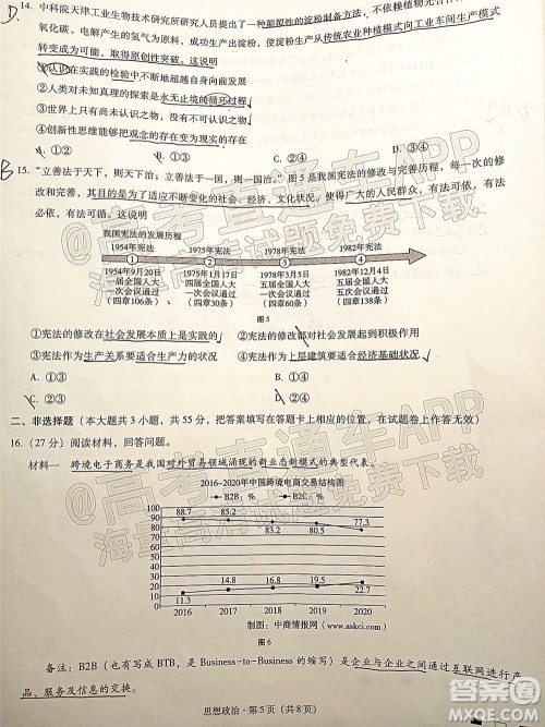 巴蜀中学2022届高考适应性月考卷七思想政治试题及答案 巴蜀中学2022届高考适应性月考卷七思想政治试题及答案