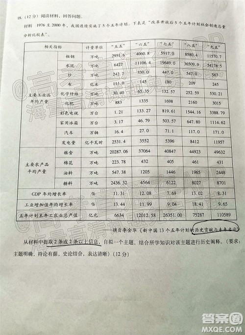 巴蜀中学2022届高考适应性月考卷七历史试题及答案