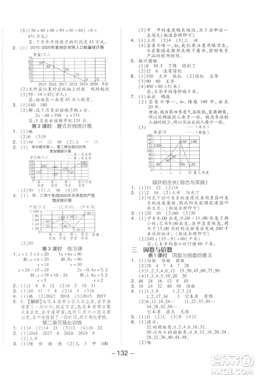 开明出版社2022全品学练考五年级数学下册苏教版参考答案