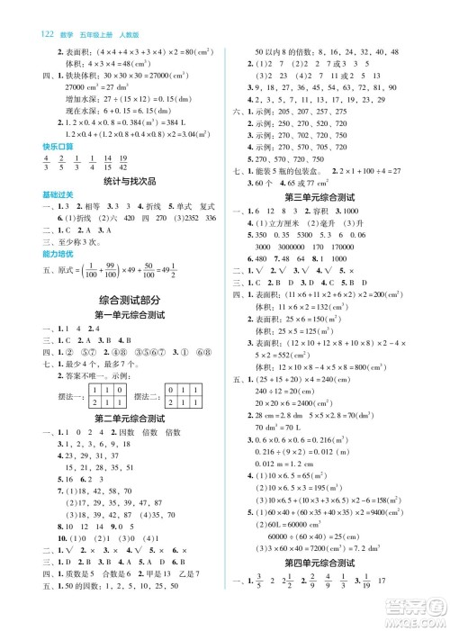 湖南教育出版社2022学法大视野五年级数学下册人教版答案