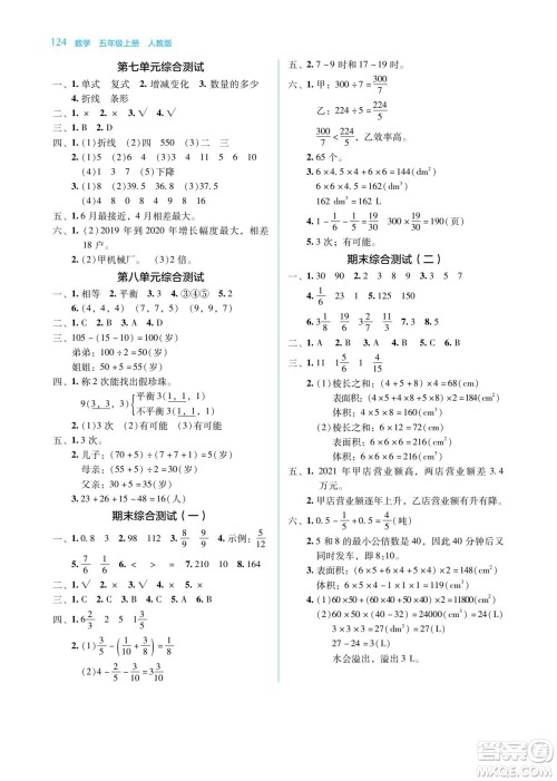 湖南教育出版社2022学法大视野五年级数学下册人教版答案