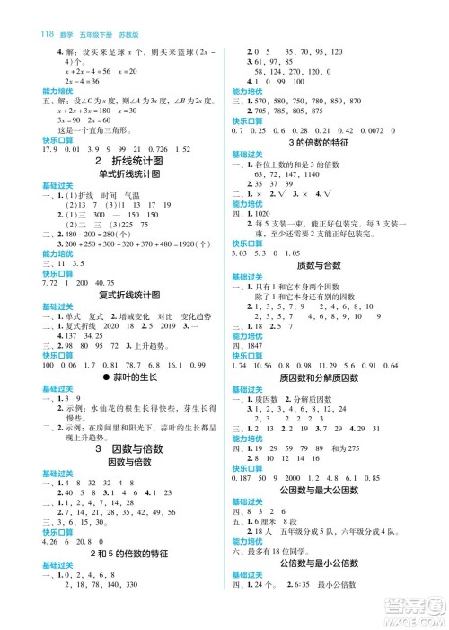 湖南教育出版社2022学法大视野五年级数学下册苏教版答案