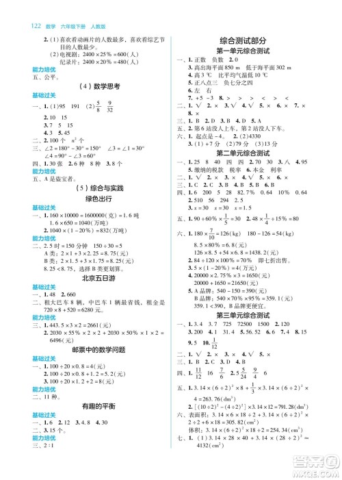 湖南教育出版社2022学法大视野六年级数学下册人教版答案