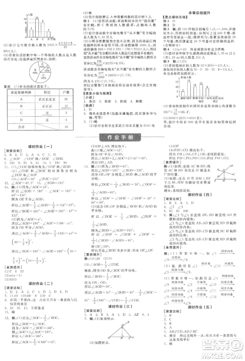 阳光出版社2022全品学练考作业手册七年级数学下册人教版江西专版参考答案