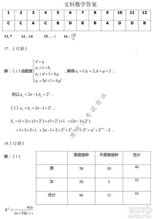 河南省名校联盟2021-2022学年下学期高三第一次模拟文科数学试卷及答案