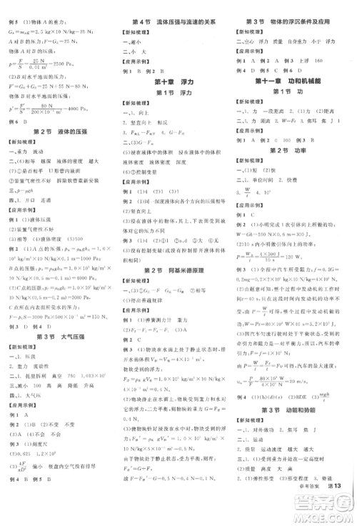 阳光出版社2022全品学练考听课手册八年级物理下册人教版参考答案 阳光出版社2022全品学练考听课手册八年级物理下册人教版参考答案