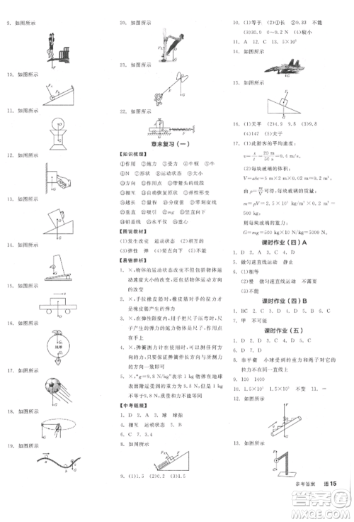 阳光出版社2022全品学练考听课手册八年级物理下册人教版参考答案 阳光出版社2022全品学练考听课手册八年级物理下册人教版参考答案