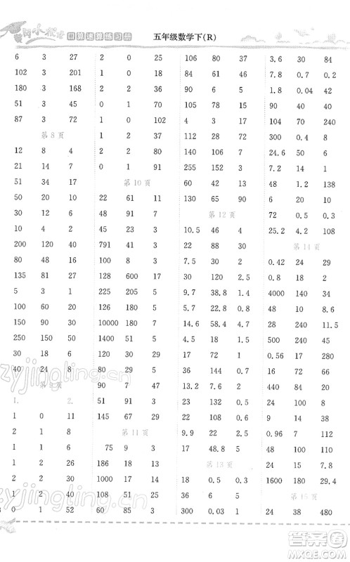 龙门书局2022黄冈小状元口算速算练习册五年级数学下册R人教版答案 龙门书局2022黄冈小状元口算速算练习册五年级数学下册R人教版答案