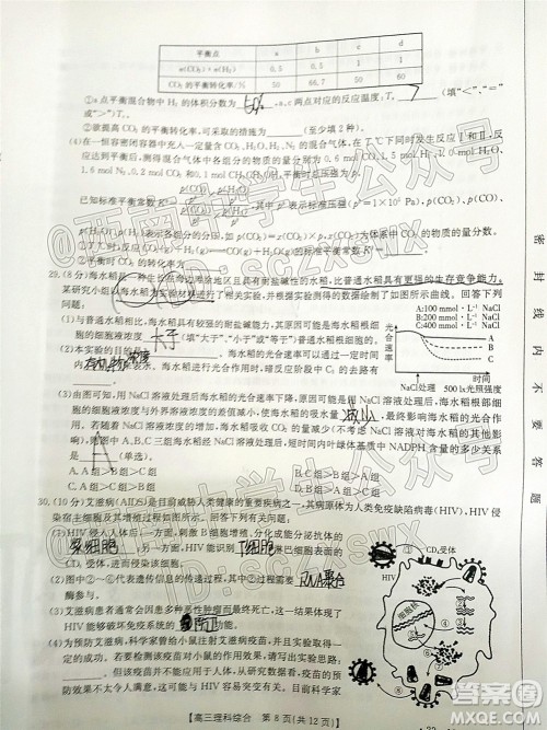 2022届四省八校金太阳高三2月联考理科综合试题及答案 2022届四省八校金太阳高三2月联考理科综合试题及答案